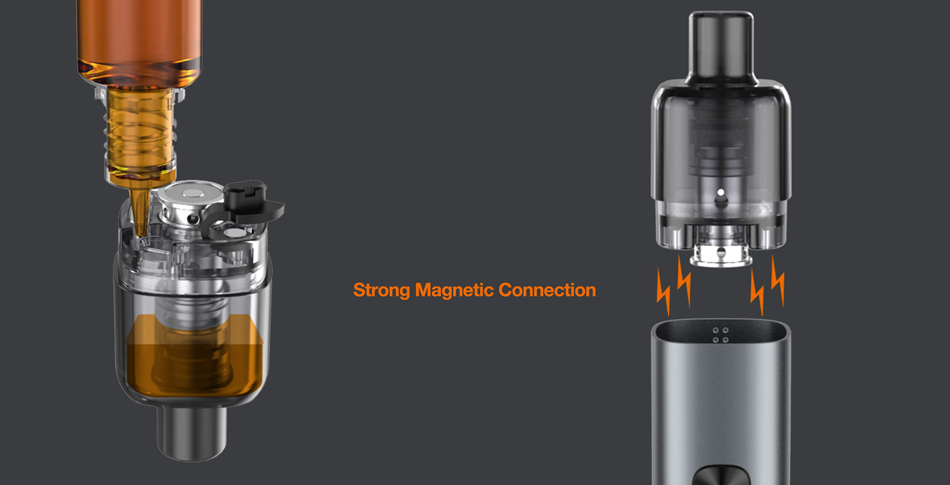 Aspire AVP Cube 2ml Kit