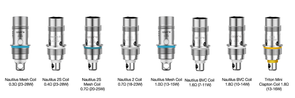 Aspire Zelos X 80W Kit