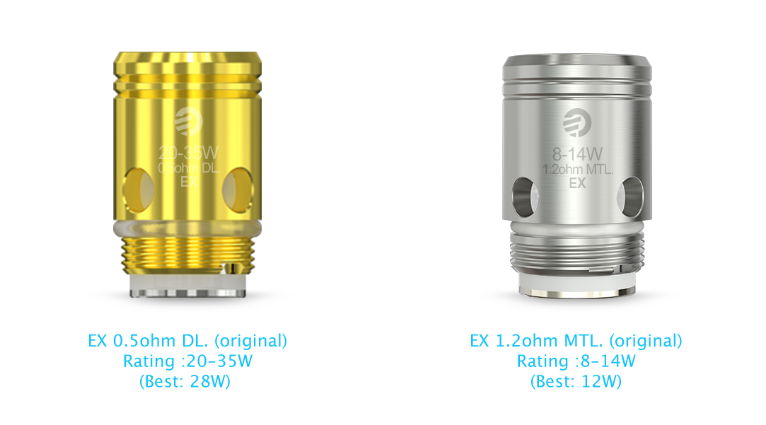 Evic Primo Fit Kit JOYETECH