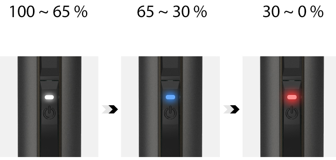 Justfog Q Pod Battery