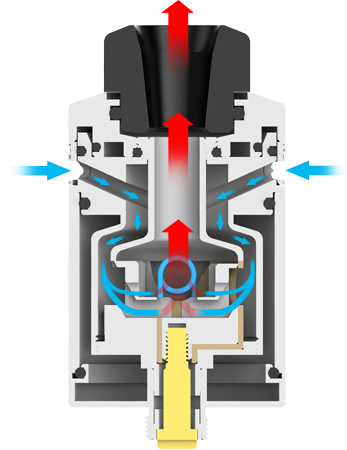 Serpent Elevate RTA Ατμοποιητής WOTOFO