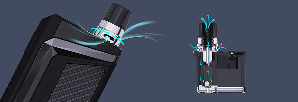 Wismec Preva DNA Pod Kit